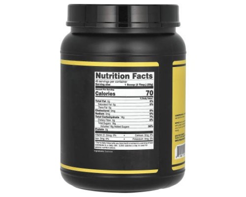 Primaforce, Pure Dextrose, Unflavored, 2 lb (907 g)